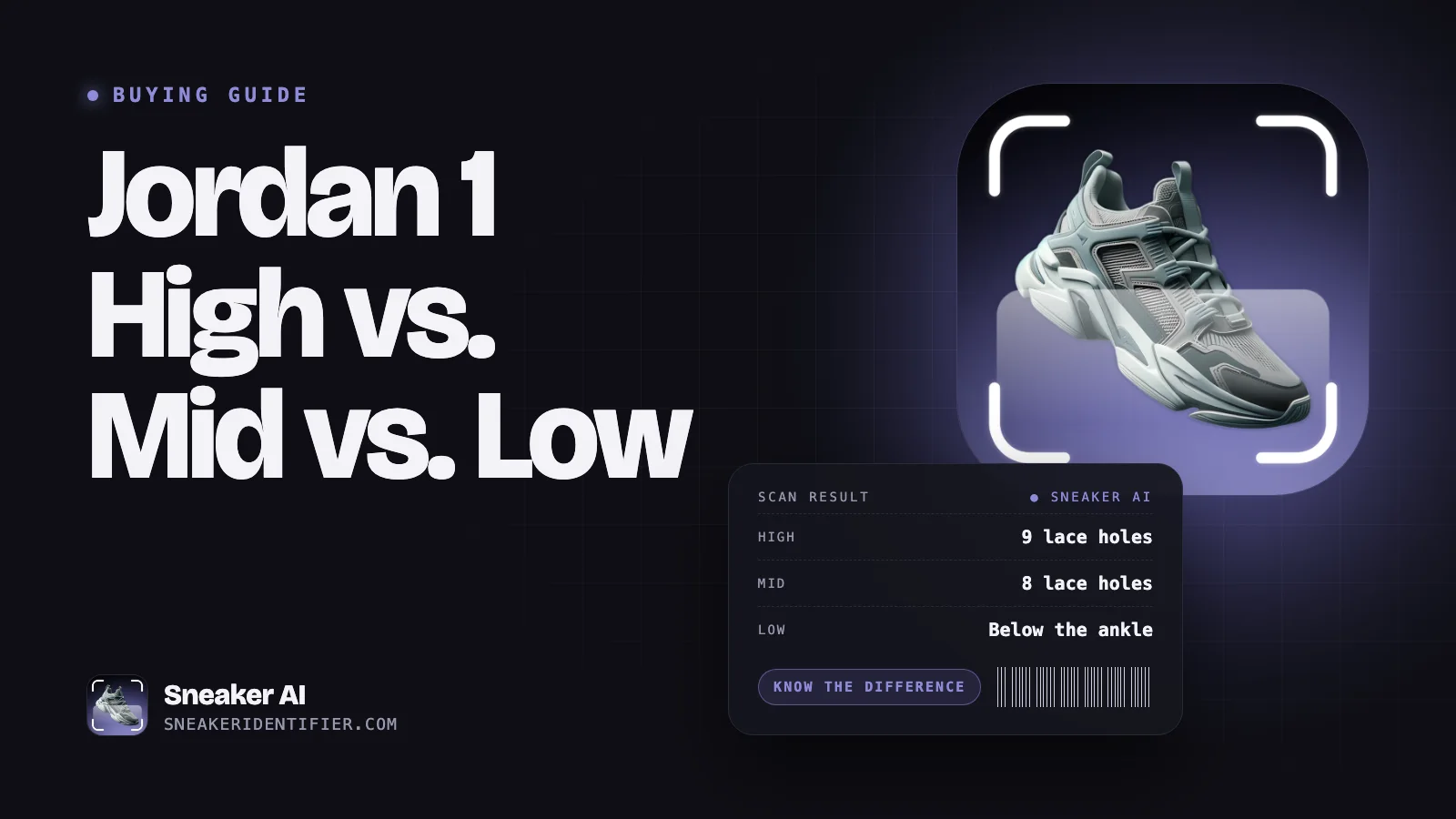 Jordan 1 High vs. Mid vs. Low: Every Difference Explained